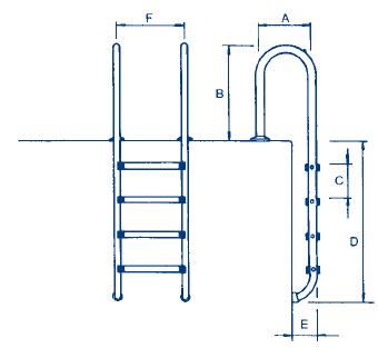 Размеры лестницы для бассейна Wall, Standart 3 ступени без накладками, AISI-304 Арт. 05493 