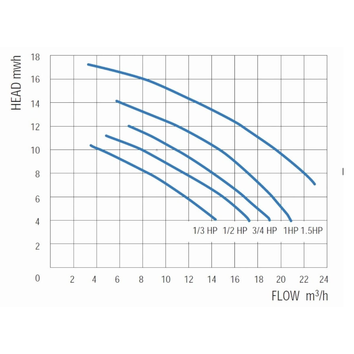    10,83/ Gemas STREAMER MINI =10 0,55 230 (0111STRM80M)